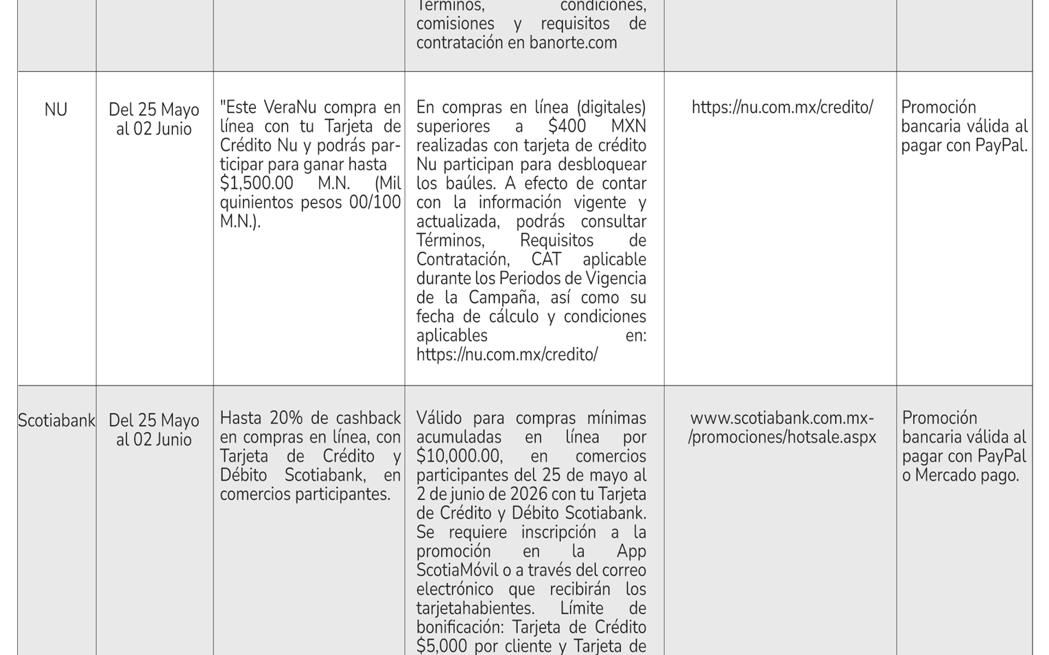 TyC_05