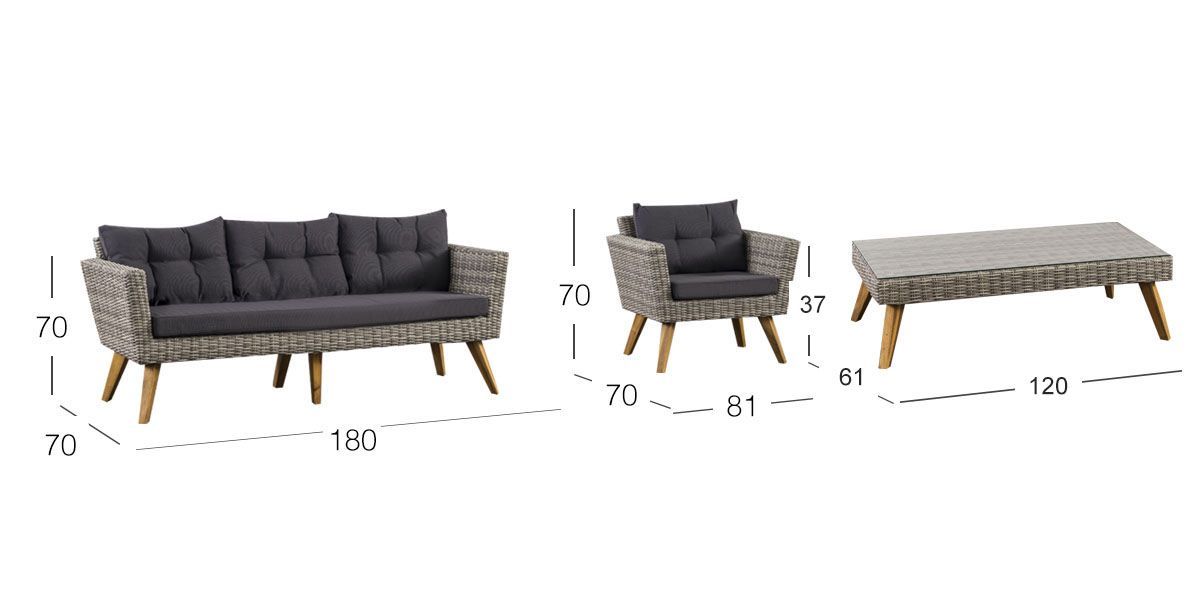 Sala de Jardín Rattan Vita Gris